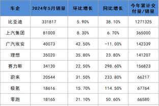 开云足球怎么登录账号截图3